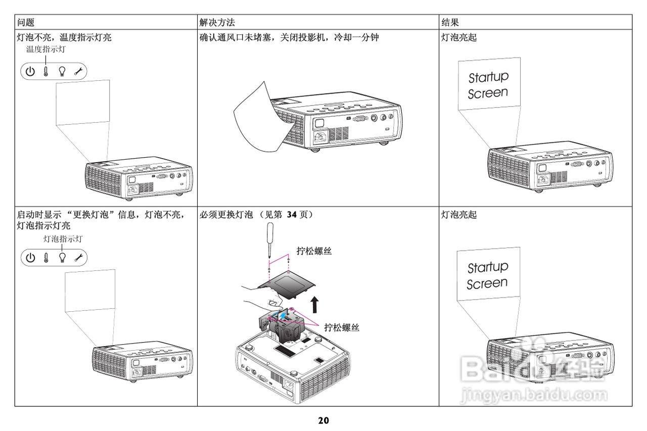 富可视 W1102投影机说明书:[3]