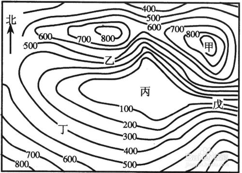 怎样将纸质图纸转化为CAD文件