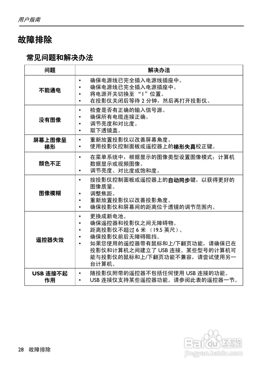 惠普(康柏) HP vp6121 Digital Projector投影机说明:[3]