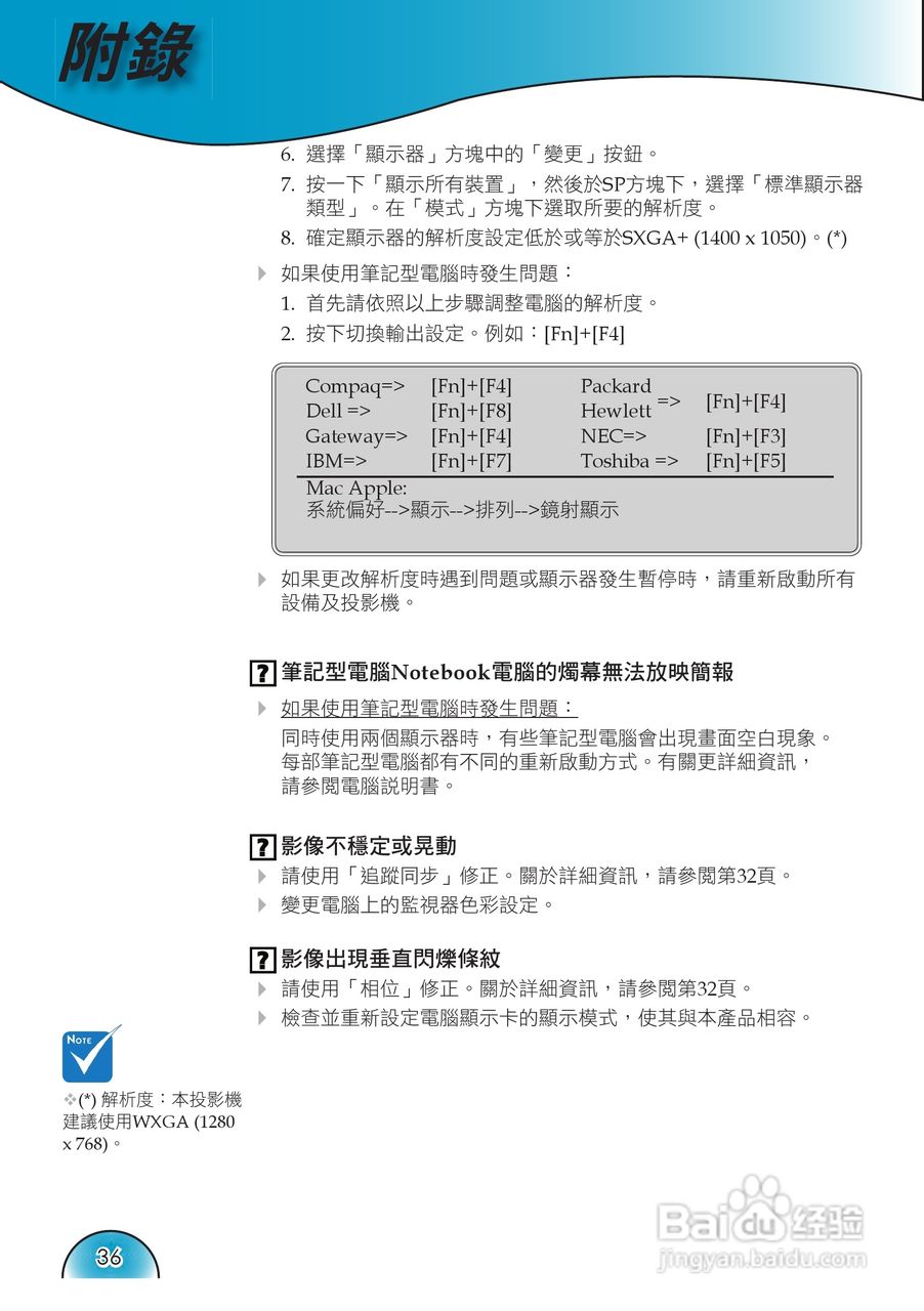 奥图码 H72投影机说明书:[4]