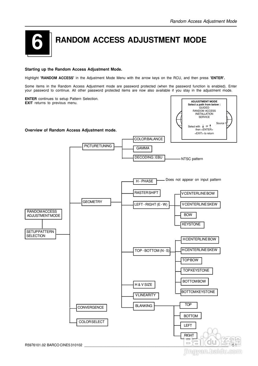 Barco巴可 Cine 5投影机说明书:[3]