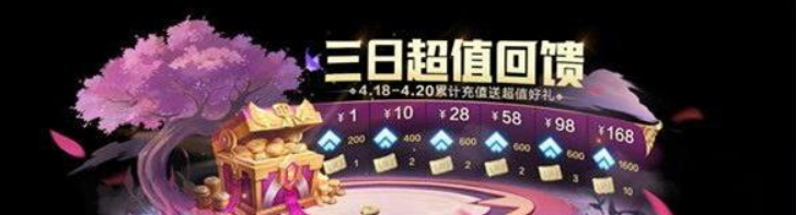金铲铲之战翎羽共舞活动全攻略