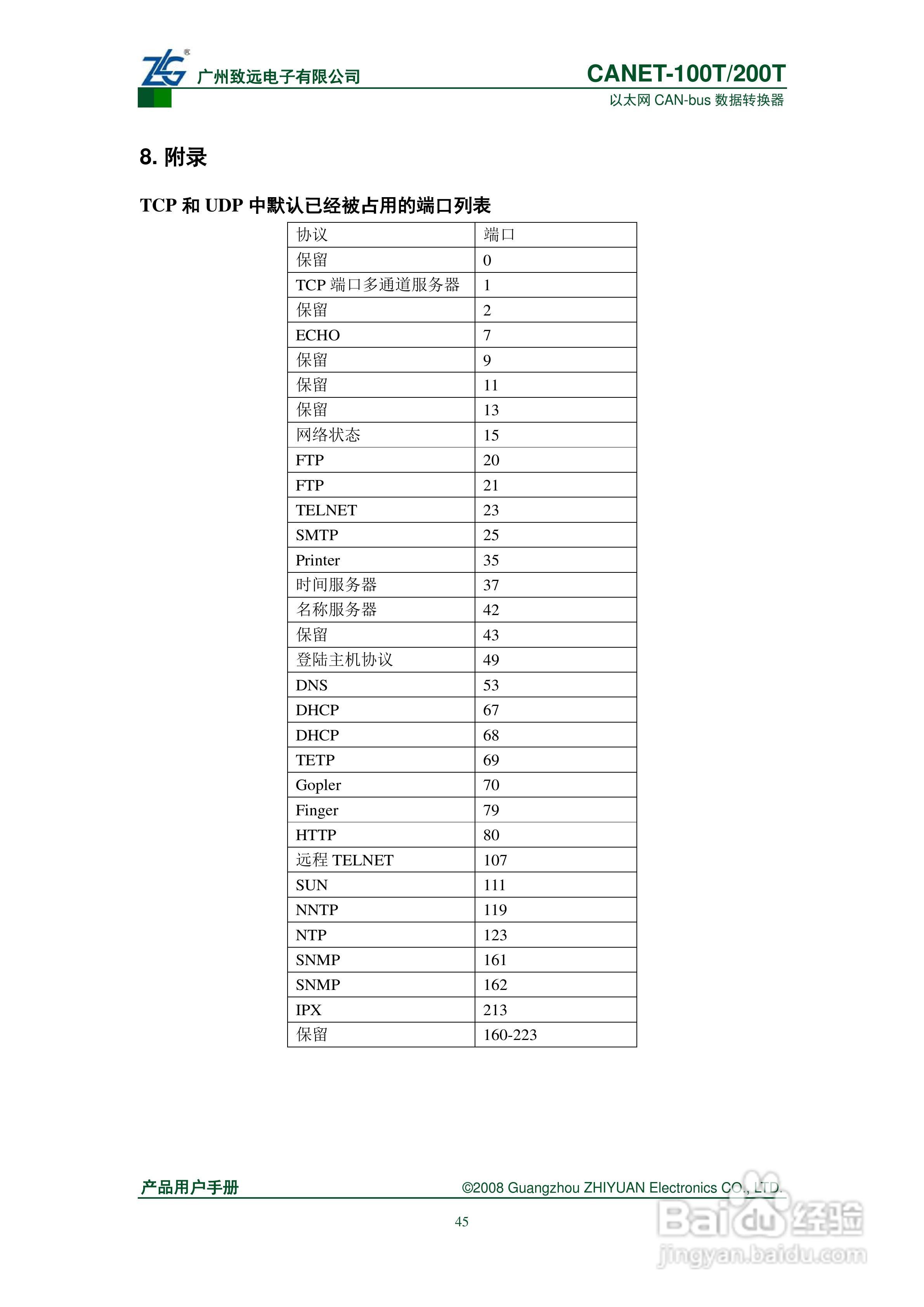 CANET-100T/200T数据转换器说明书:[5]