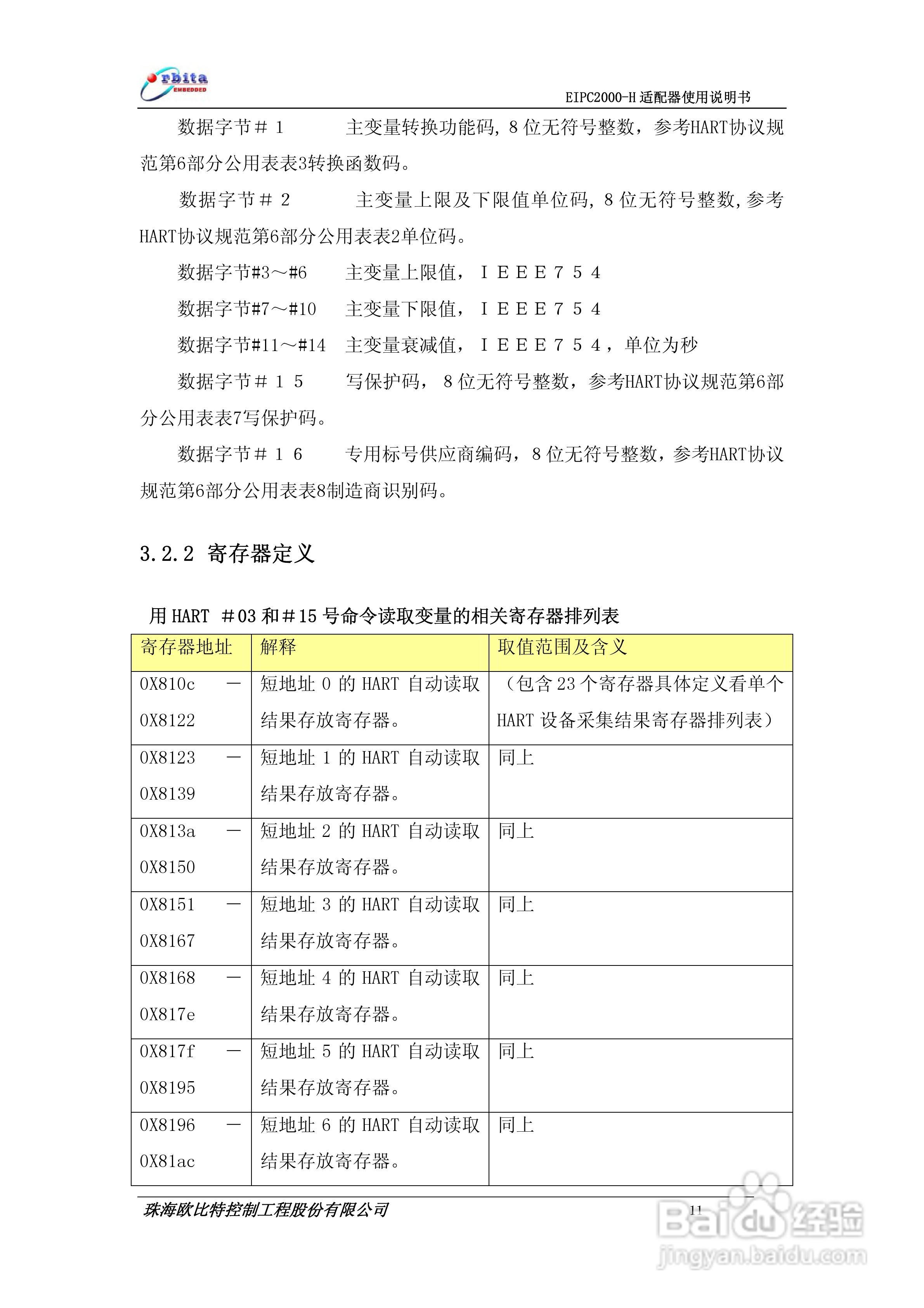EIPC2000-H适配器使用说明书:[2]