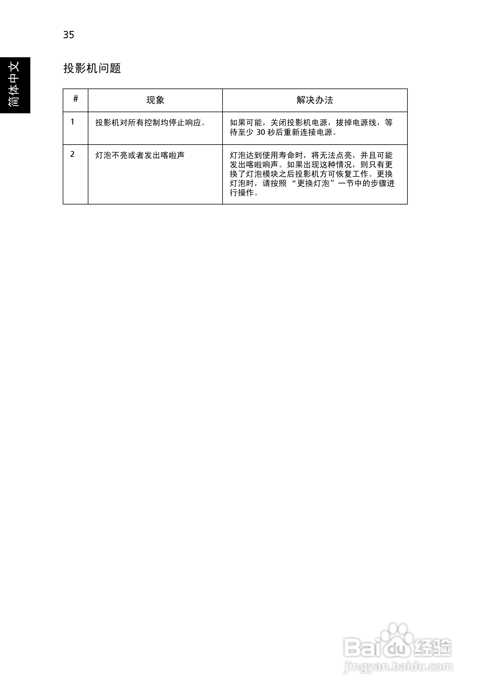 宏基P1303W投影使用说明书:[5]