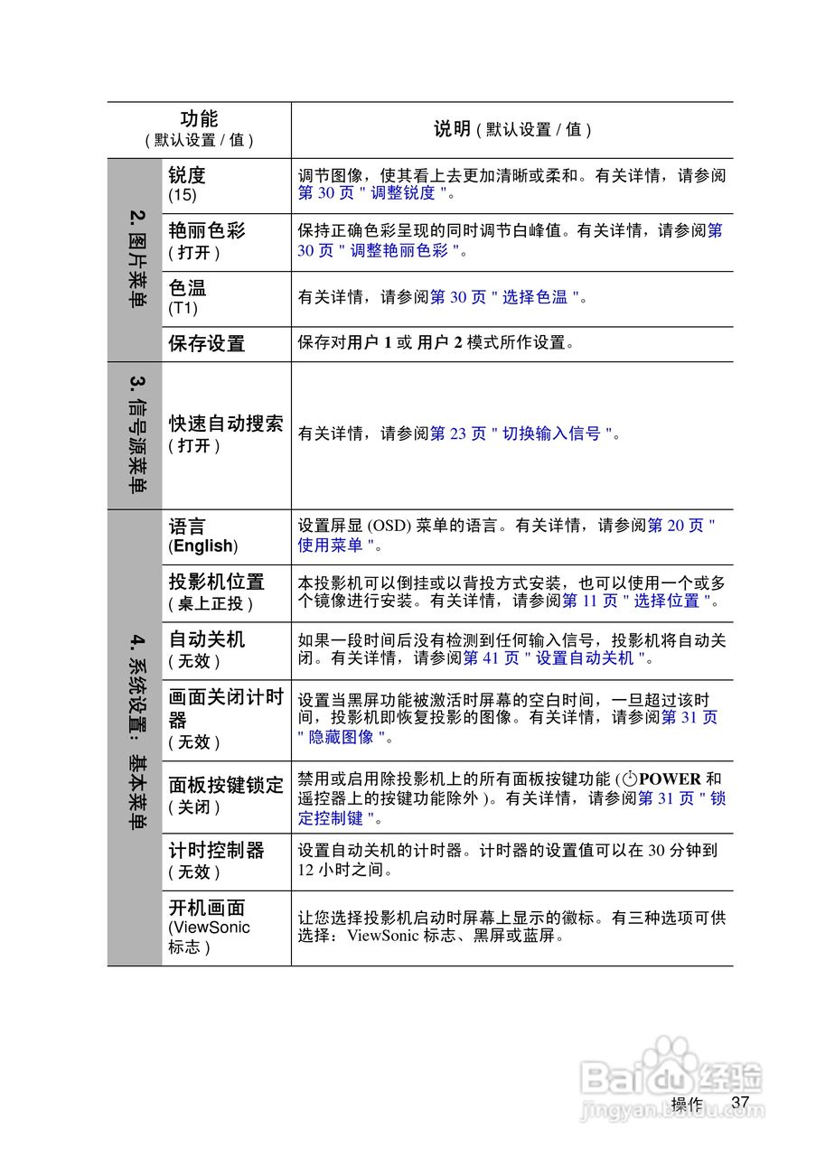 优派PJD5111投影机使用说明书:[5]