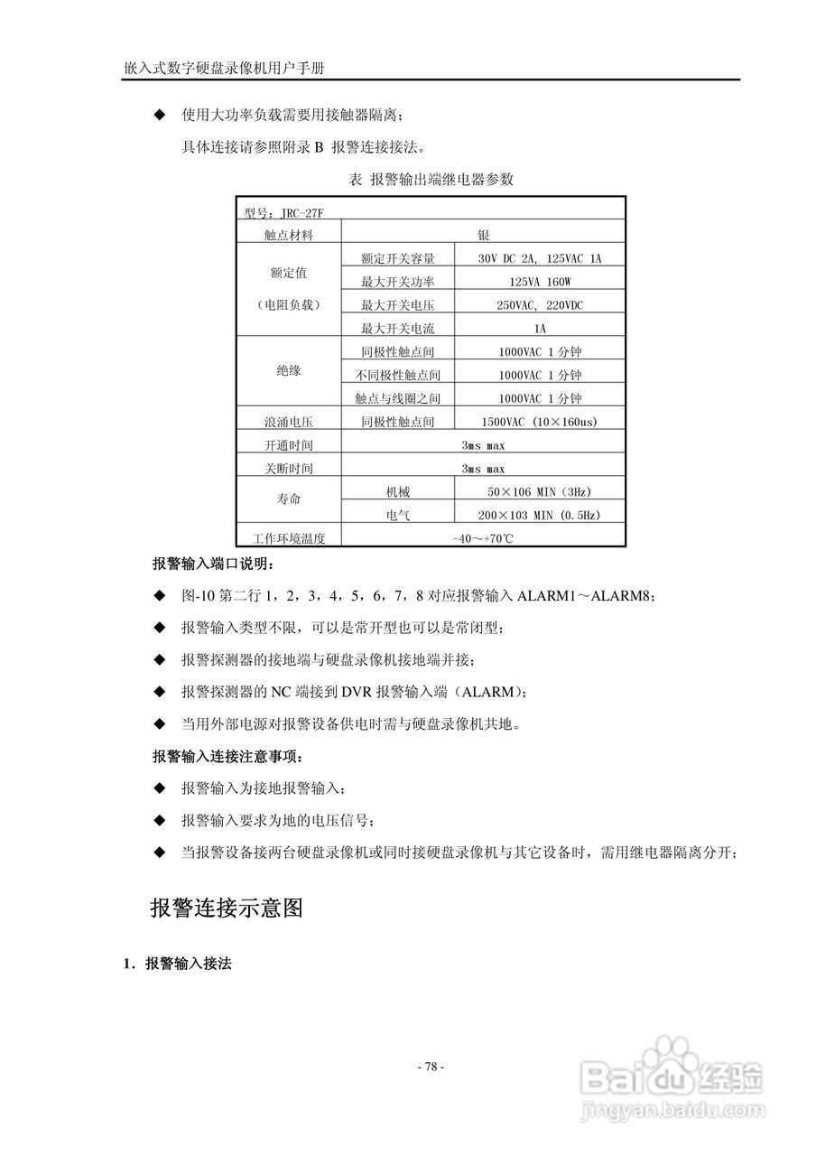 VISIONDIGI 高清智能型98系列嵌入式数字硬盘录像机说:[8]