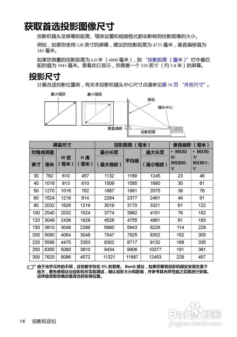 明基MS500投影机使用说明书:[2]