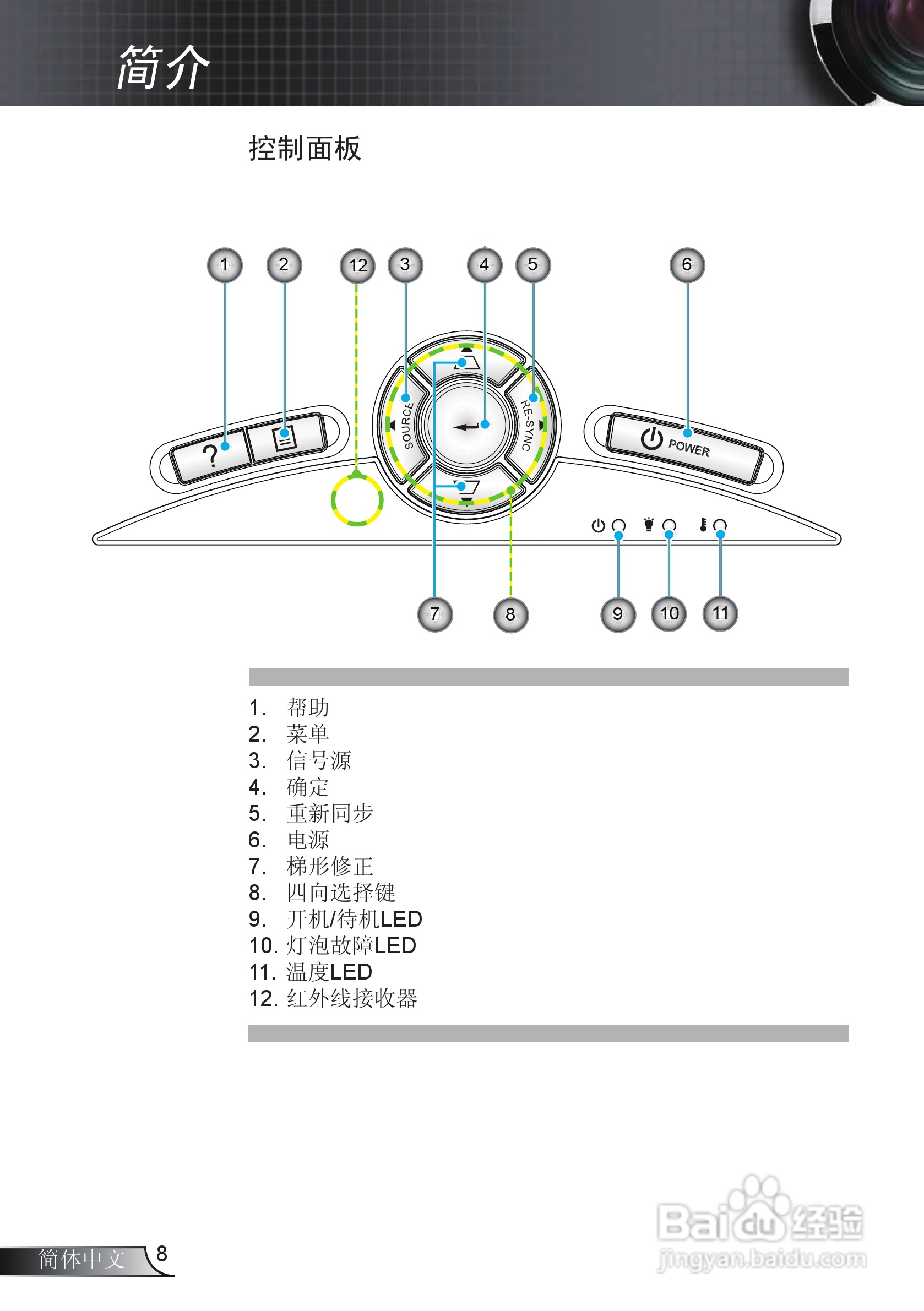 Optoma奥图码EX615投影机使用说明书:[1]