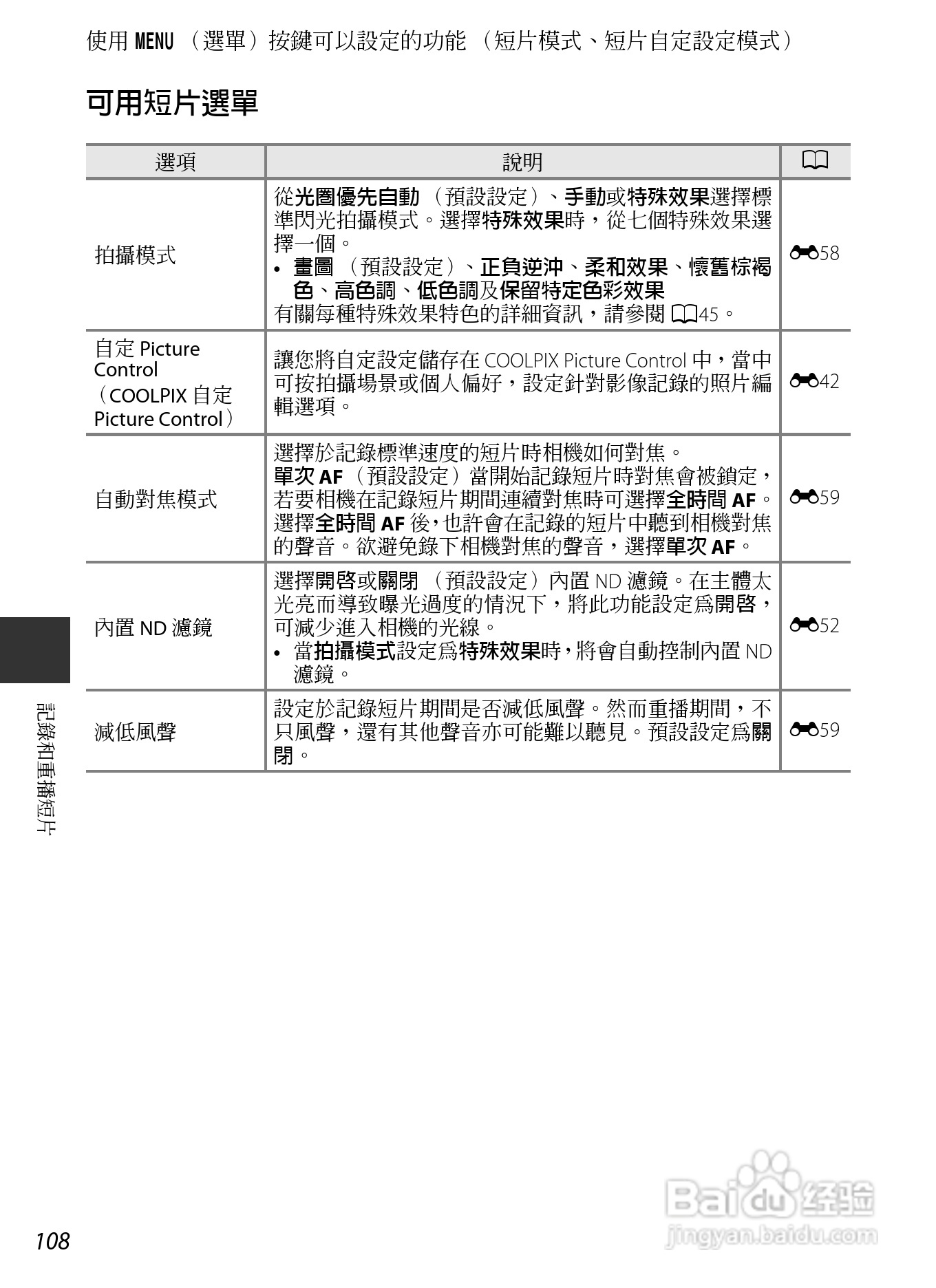 尼康COOLPIX P7700数码相机使用说明书:[13]