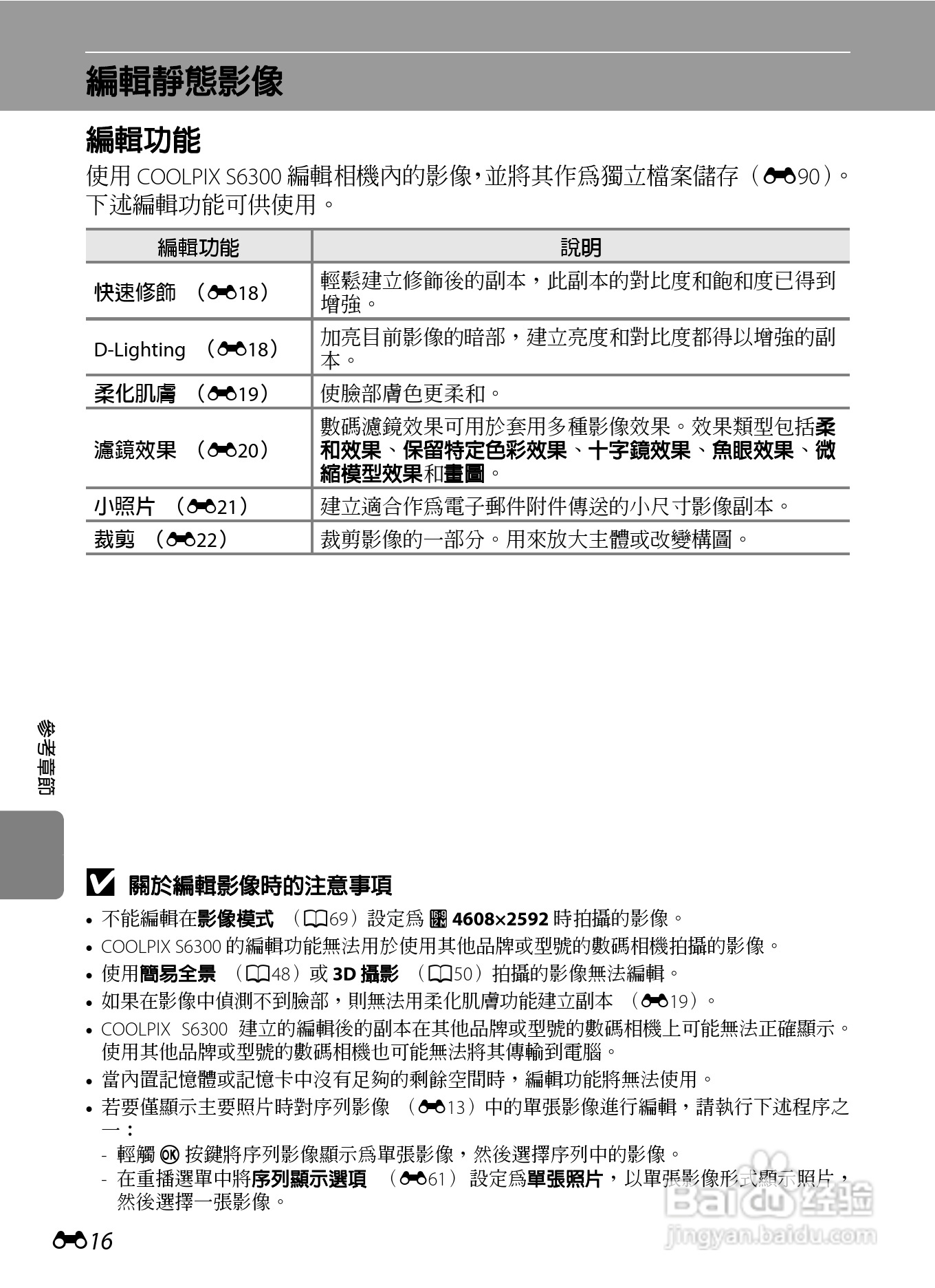 尼康 COOLPIX S6300数码相机说明书:[13]