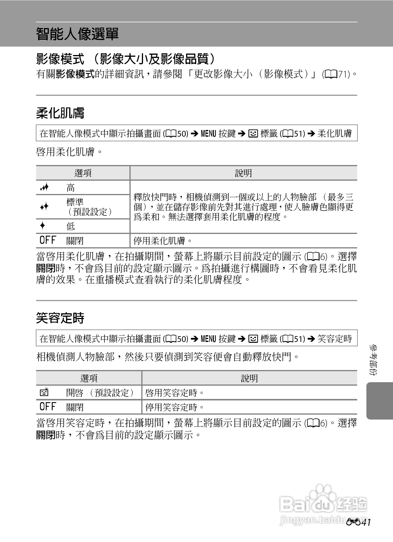 尼康COOLPIX S9300数码相机使用说明书:[16]
