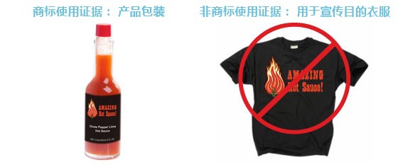 如何准备美国商标申请的商标使用声明