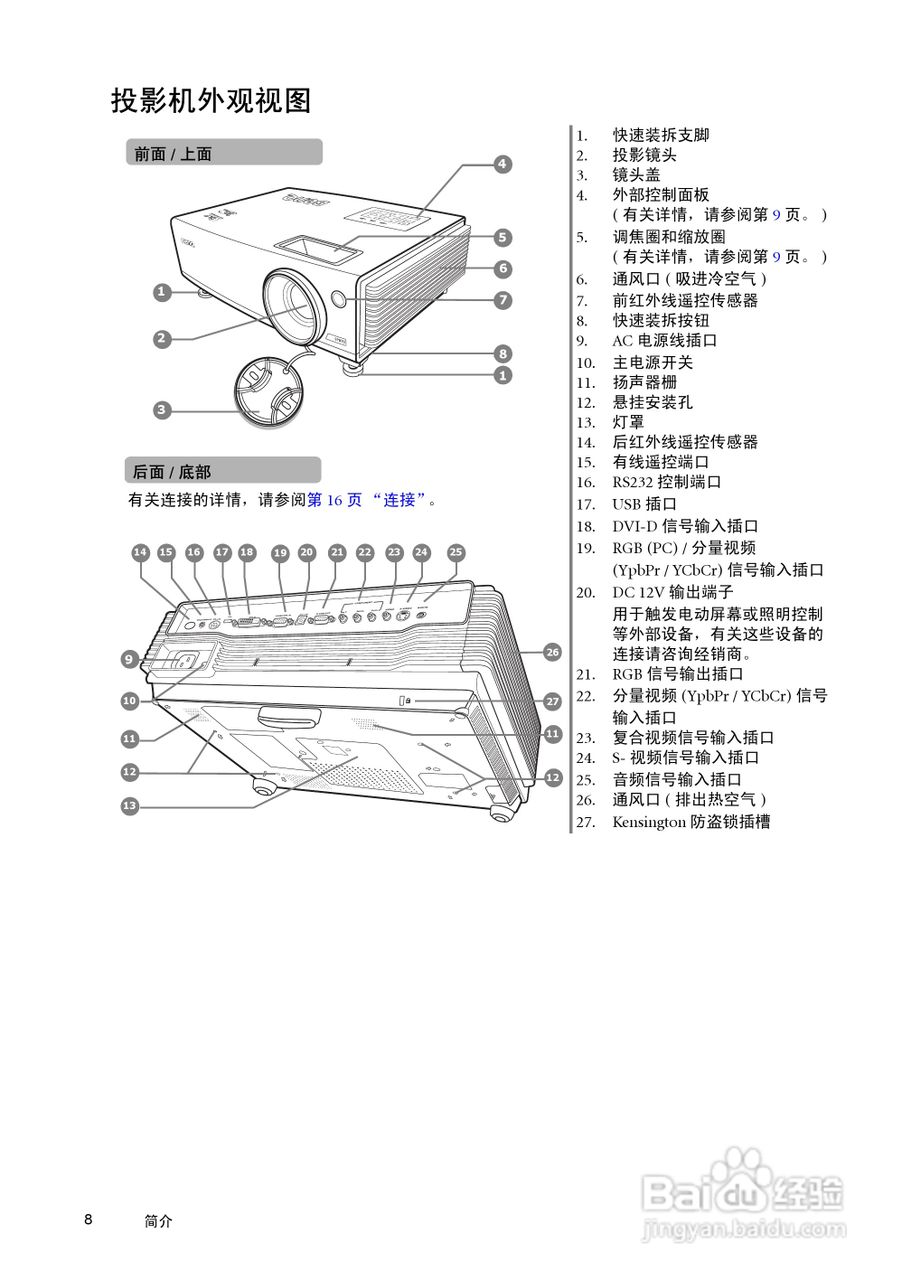 明基SP870投影机使用说明书:[1]