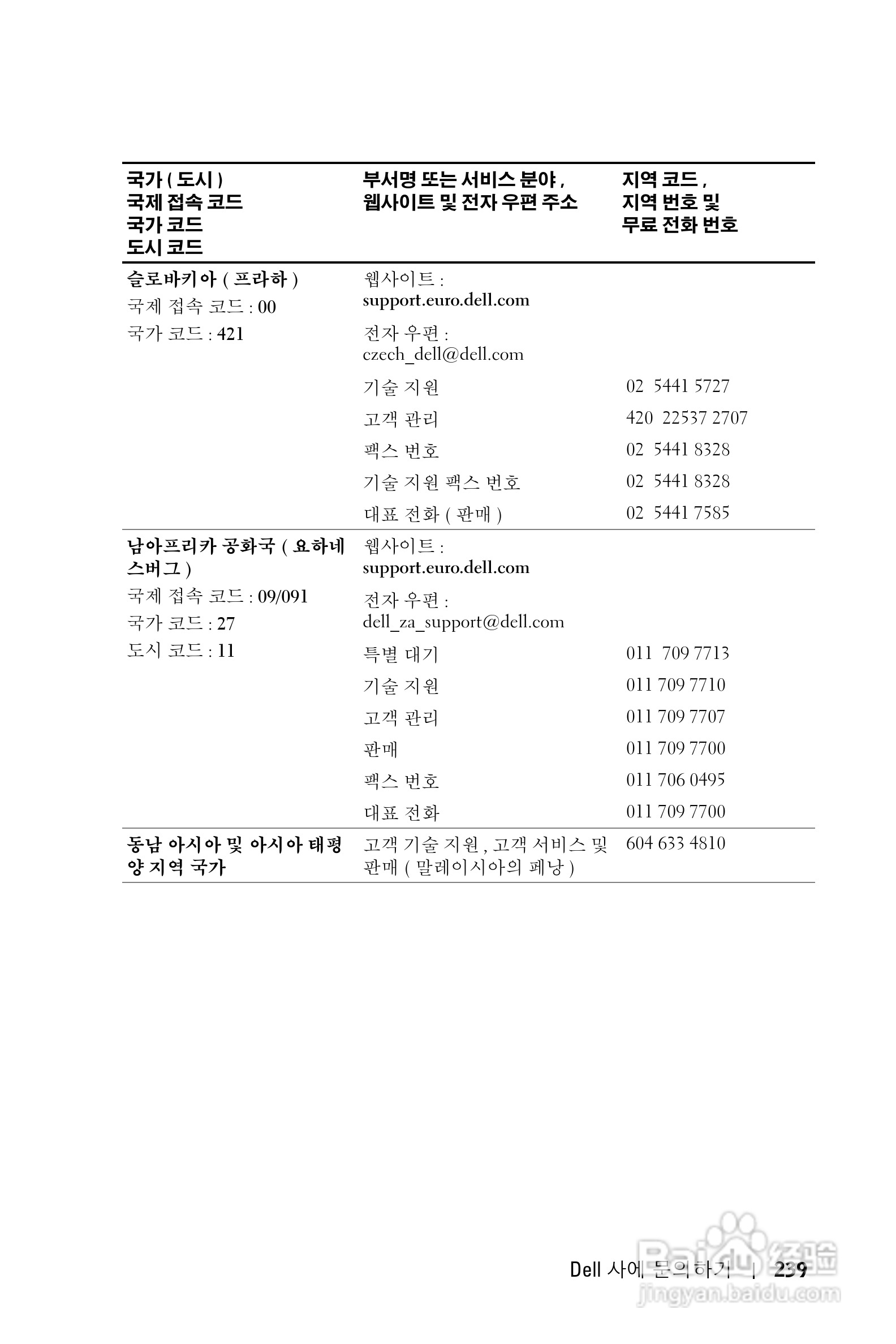 DELL Dell 1100MP Projector投影机说明书:[24]