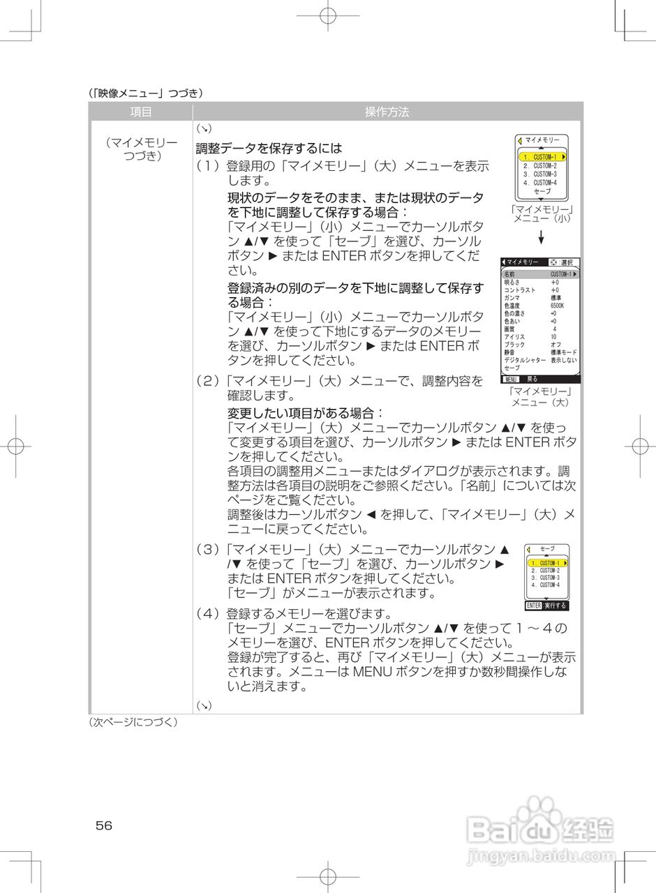 日立 PJ-TX200J投影机说明书:[6]