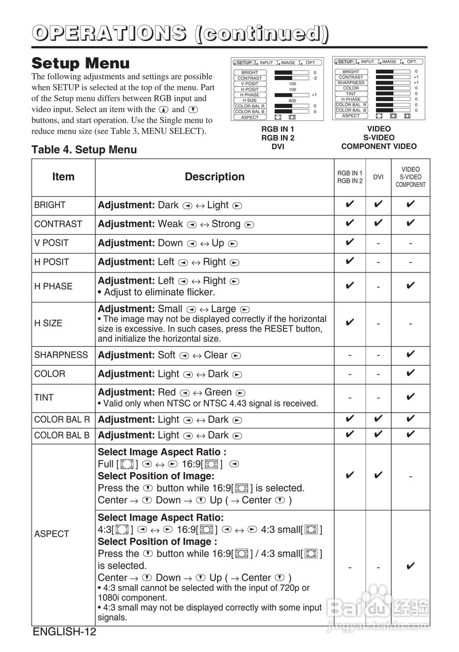 日立 CP-X430W投影机说明书:[2]