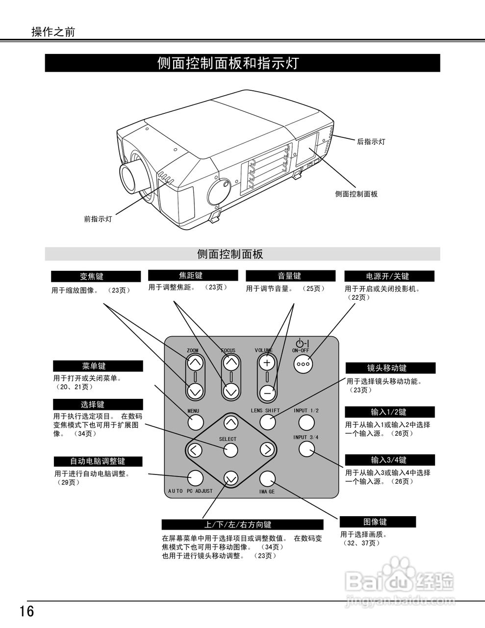 EIKI爱其 LC-XT3投影机说明书:[2]