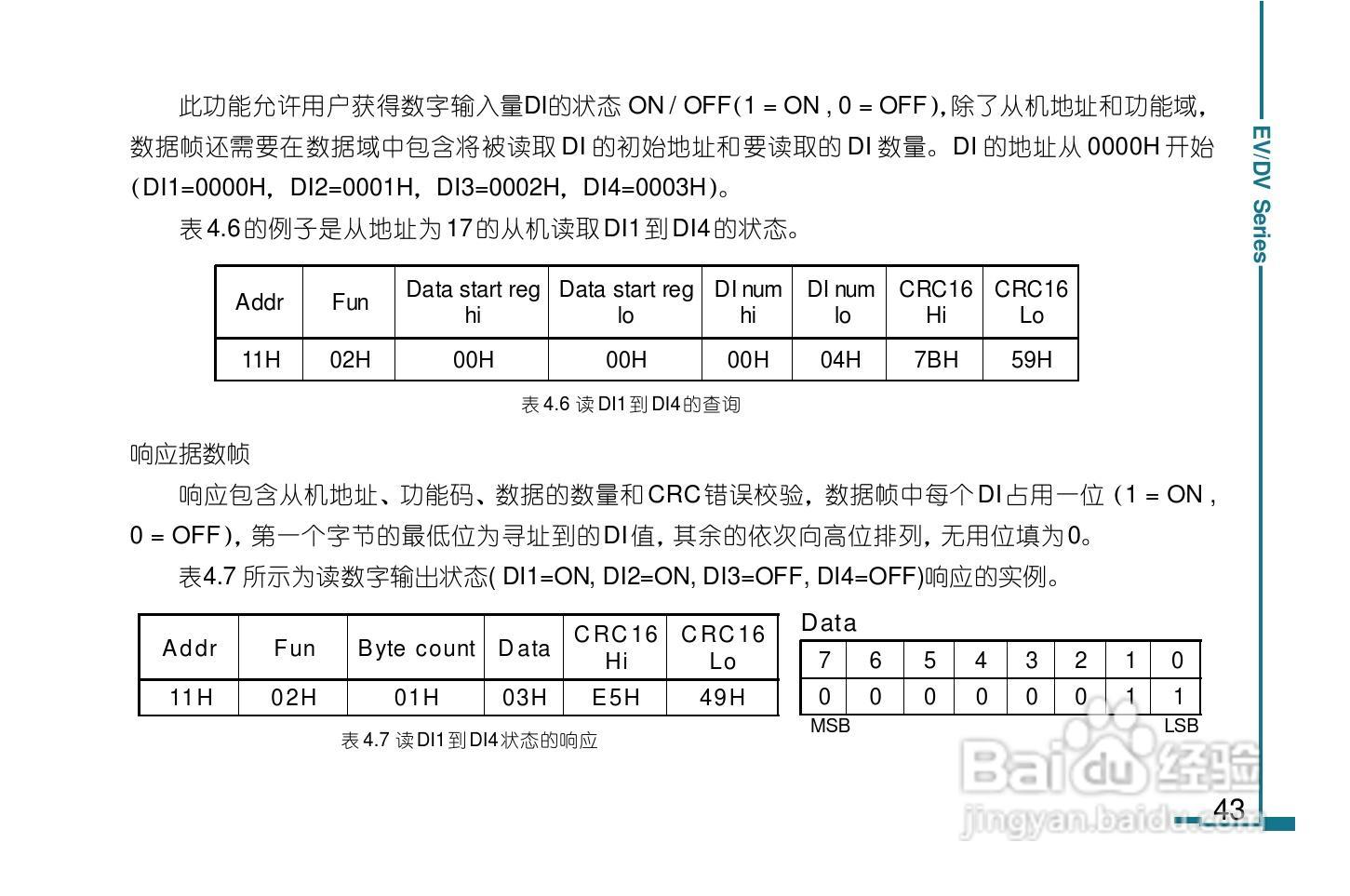DV130数字电力仪表用户手册:[5]