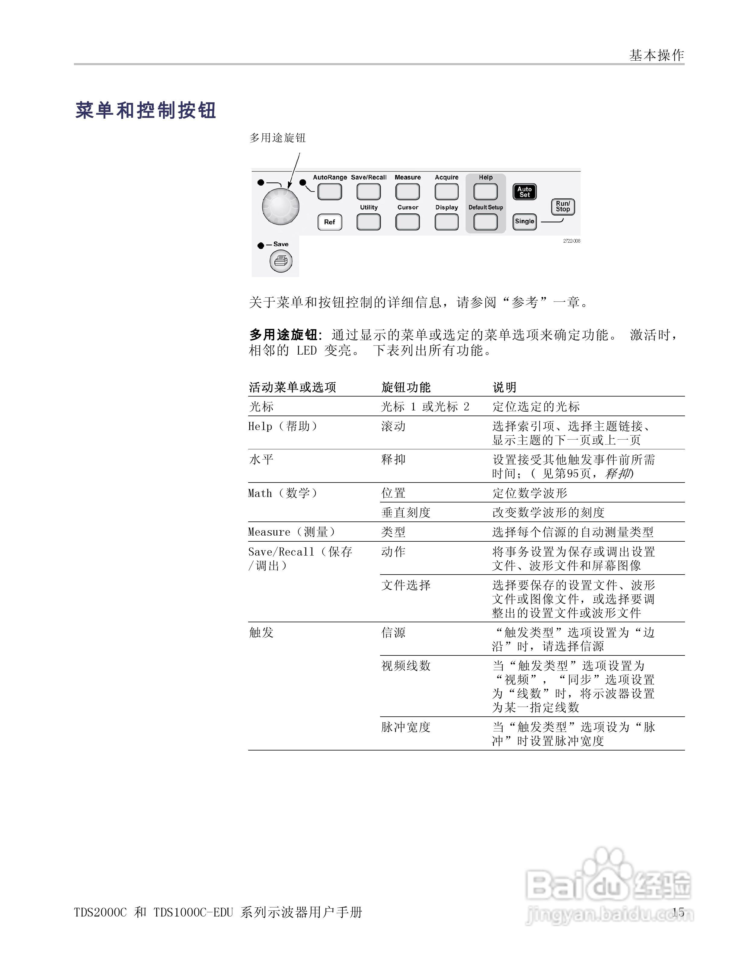 泰克TDS1012C-EDU数字存储示波器用户手册:[4]