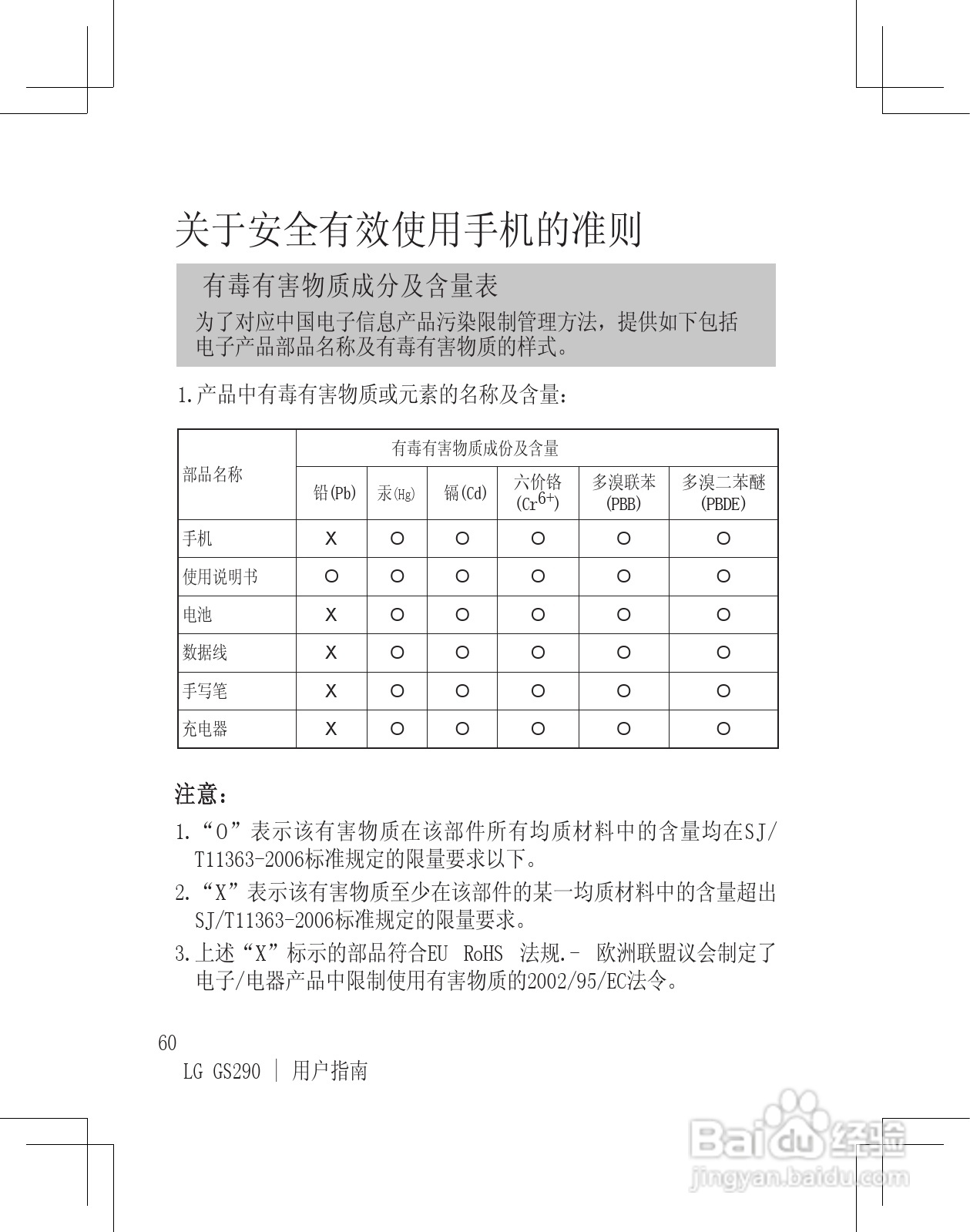 LG GS290手机使用说明书:[7]
