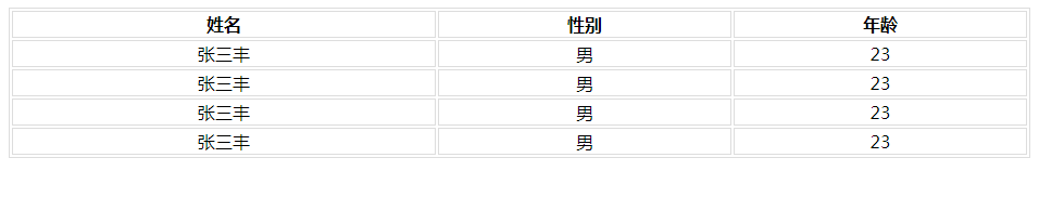 如何使用CSS3中的属性控制不同方向边框显示隐藏