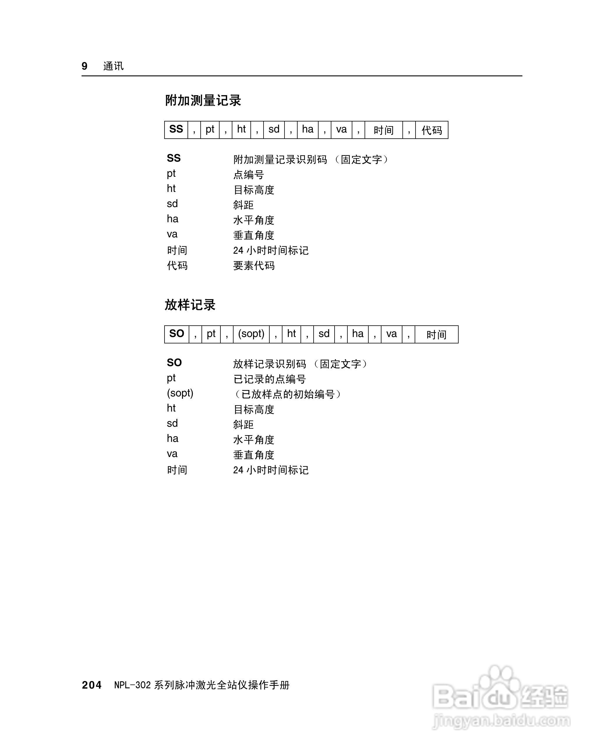 尼康NPL-302、332、352、362系列全站仪使用手册:[22]