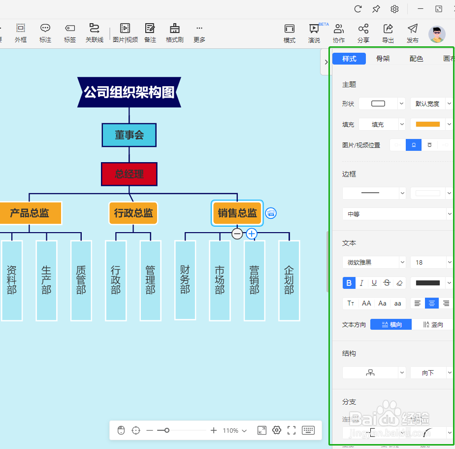 教你用TreeMind树图轻松制作“企业组织架构图”