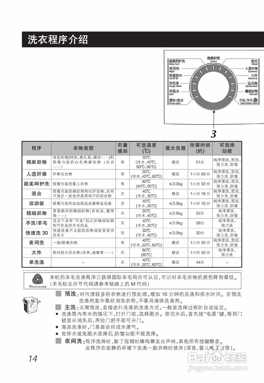 LG WD-T12235DJ洗衣机使用说明书:[2]