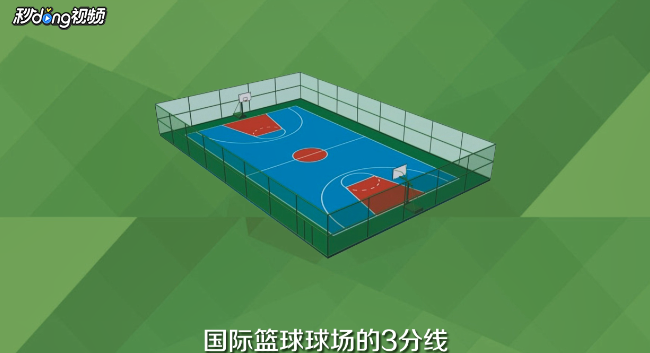国际篮球规则是什么