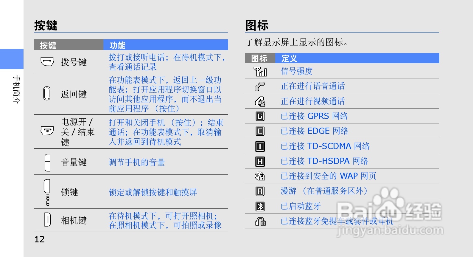 三星GT-S5630C手机使用说明书:[2]