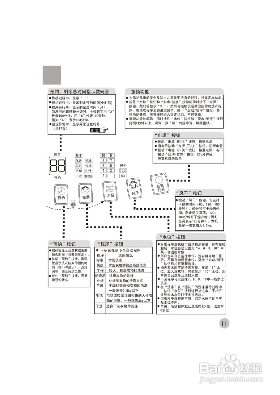 海尔洗衣机XQB52-C0588型使用说明书:[2]
