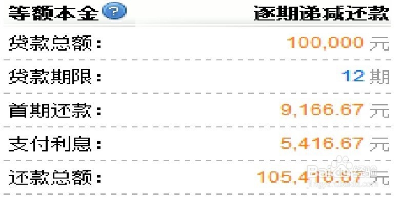 银行个人贷款还款方式有哪几种