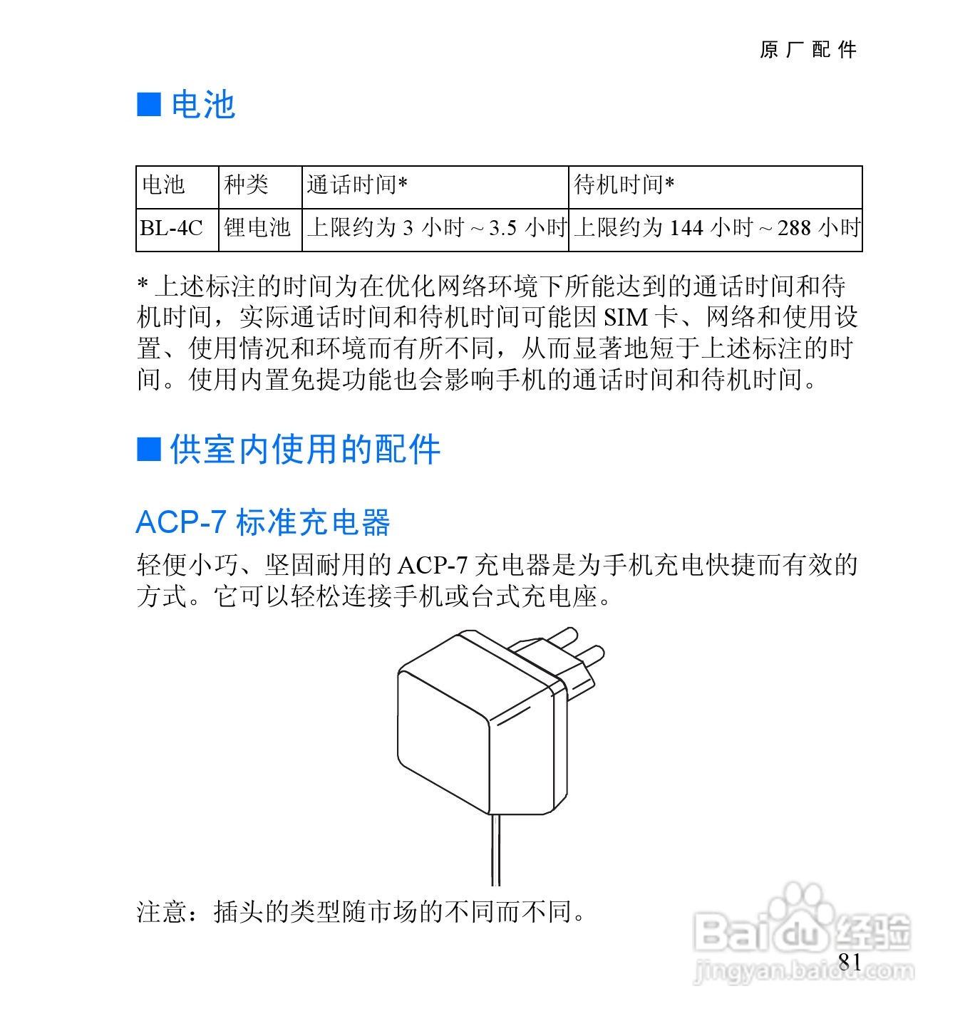 诺基亚2652手机使用说明书:[10]