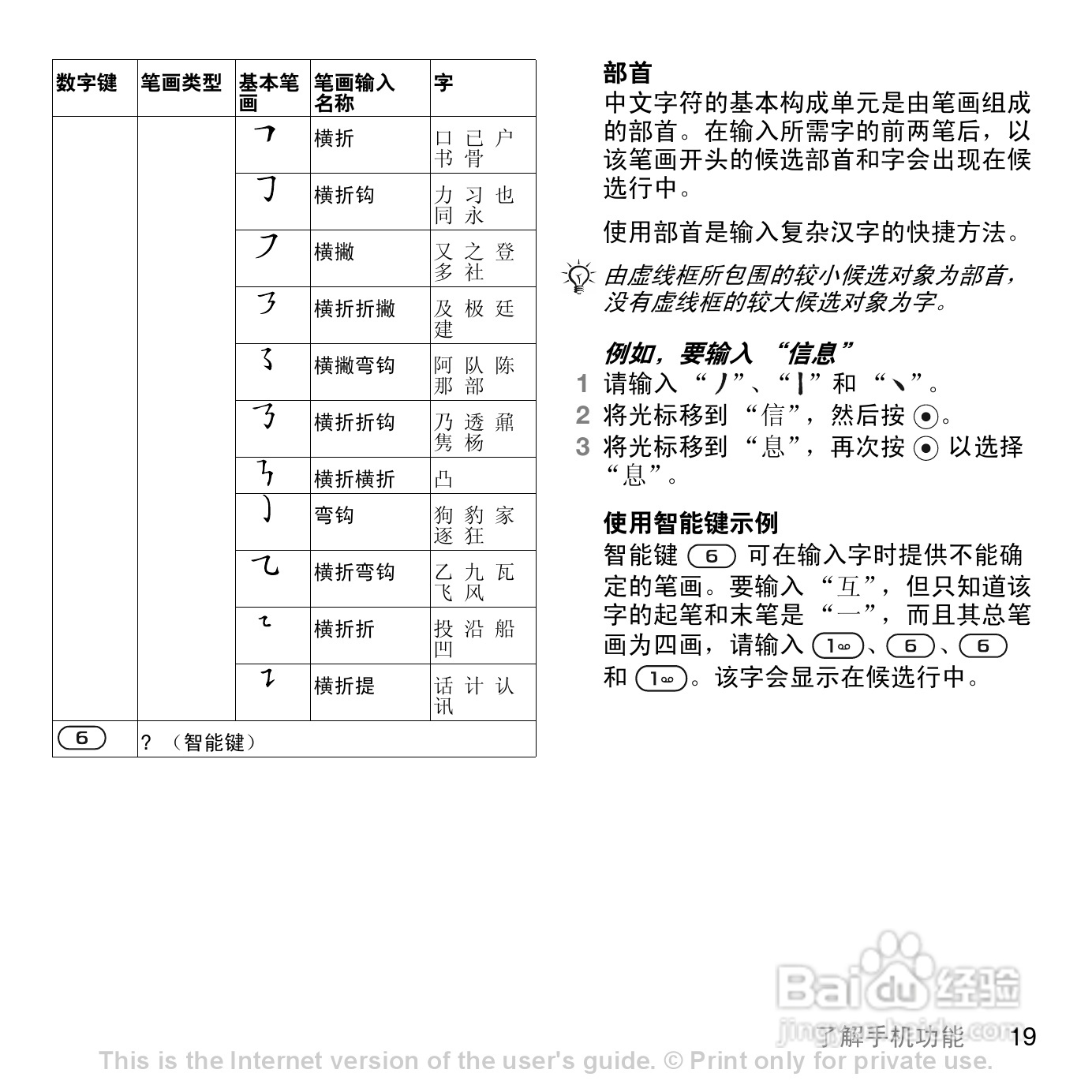 索爱W888c手机使用说明书:[2]
