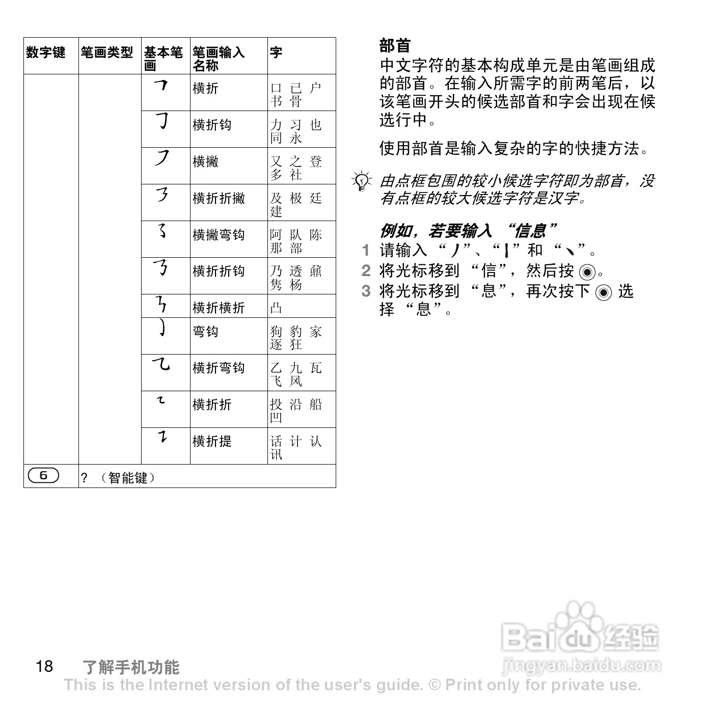 索爱W830c手机使用说明书:[2]