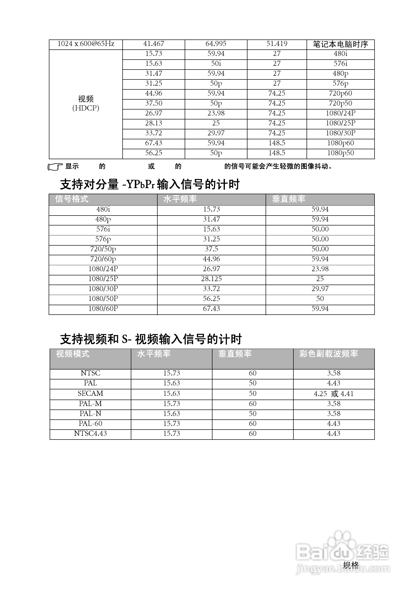 明基SH910投影机使用说明书:[9]