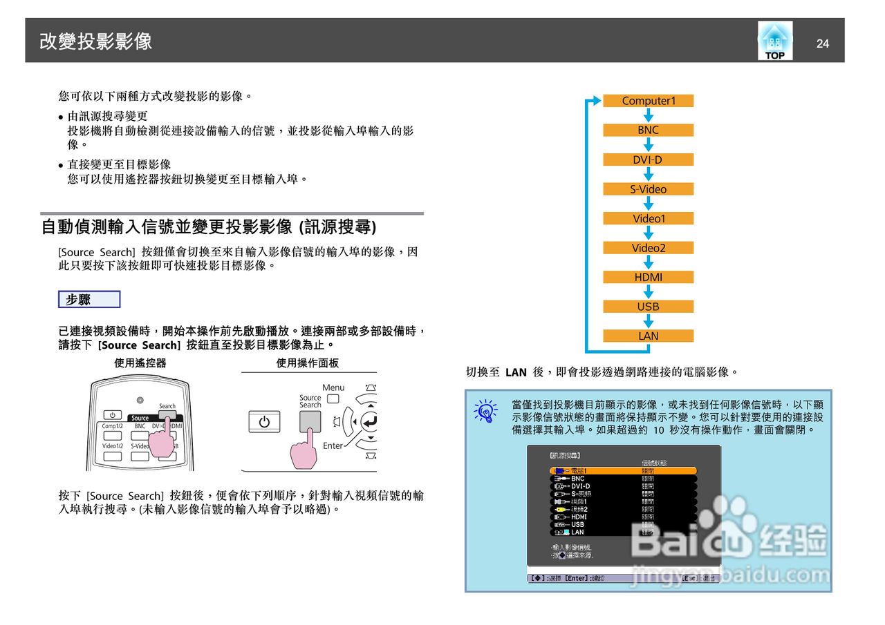 爱普生EB-G5450WU投影机使用说明书:[3]