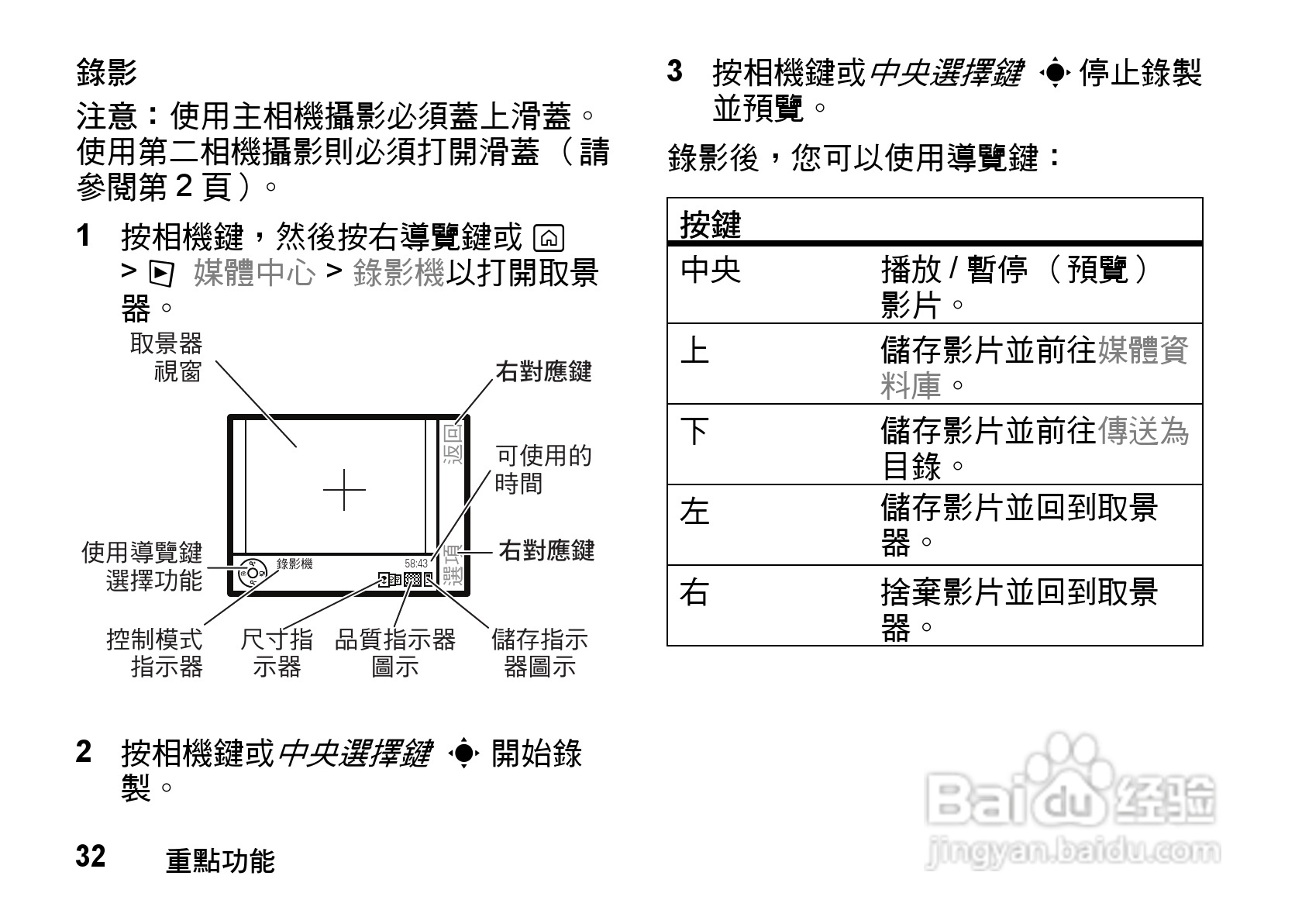 摩托罗拉MOTO Z8手机使用说明书:[4]