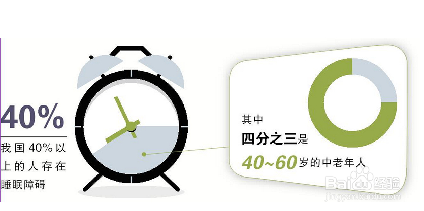 如何提高深度睡眠质量?