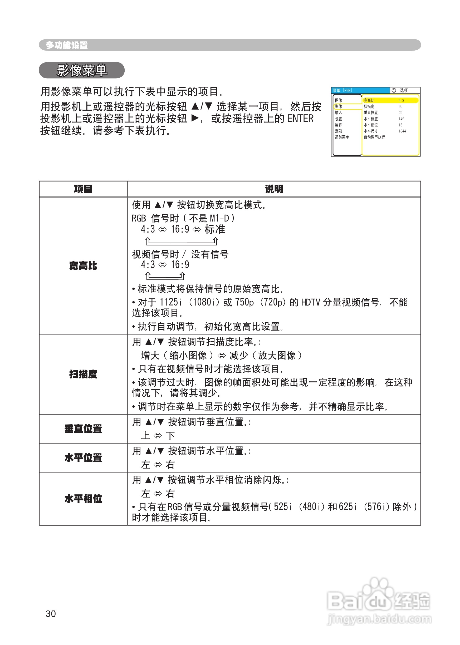 日立CP-RX60投影机使用说明书:[3]