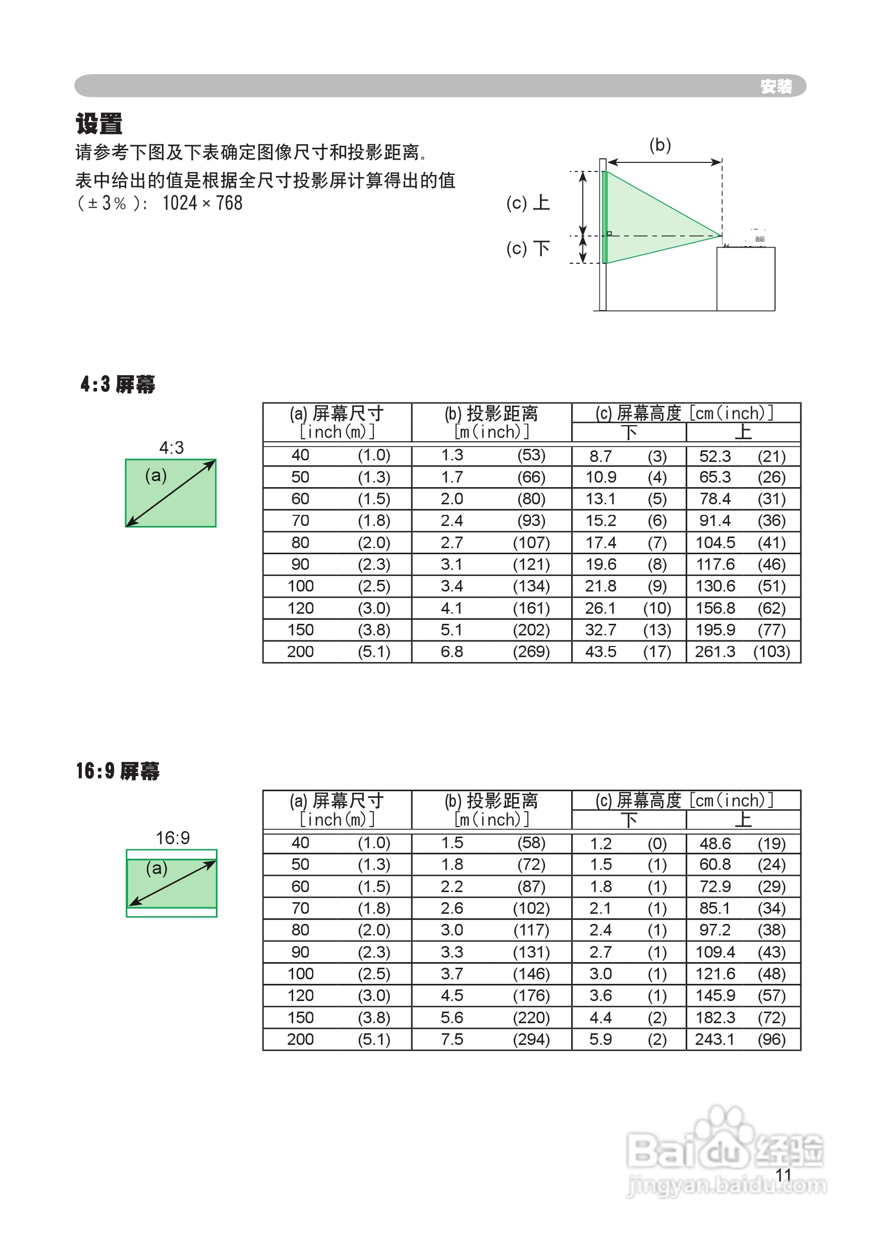 日立CP-RX60投影机使用说明书:[2]