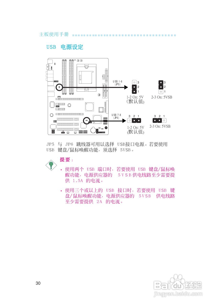 友通LANPARTY UT CFX3200-DR型主板说明书:[3]