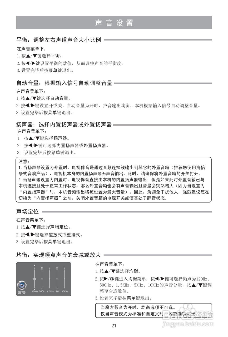 海信LED39H310液晶彩电使用说明书:[3]