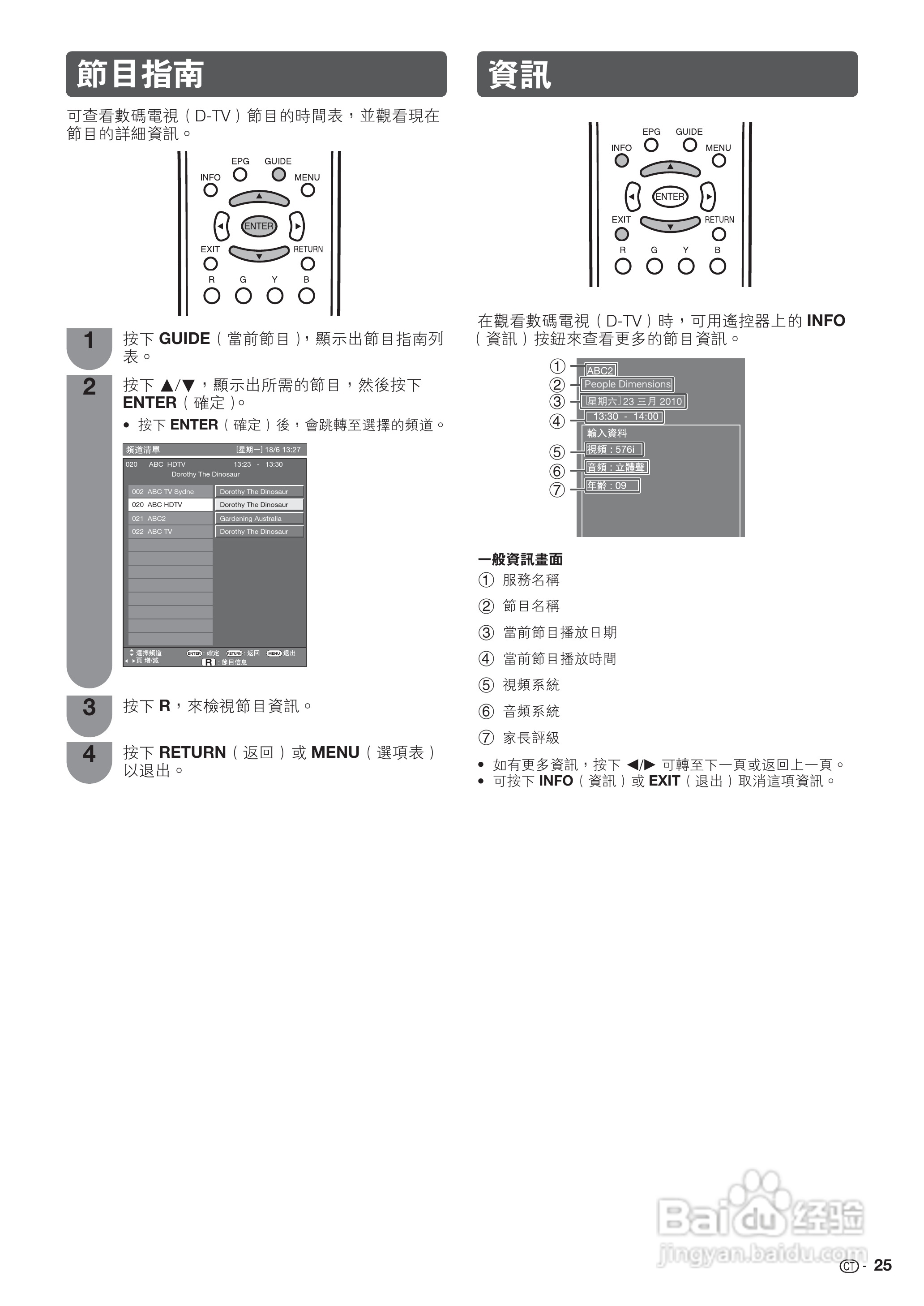 声宝LC-32GE220H型液晶电视机说明书:[3]