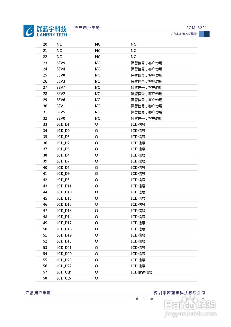 深蓝宇SOM-3201嵌入式ARM主板用户手册:[1]