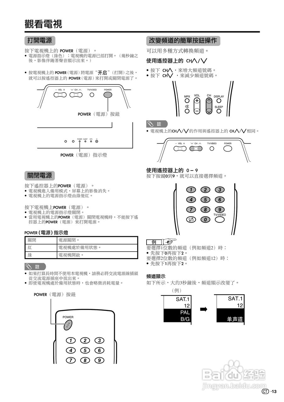 声宝LC-32AX5H型液晶电视机说明书:[2]