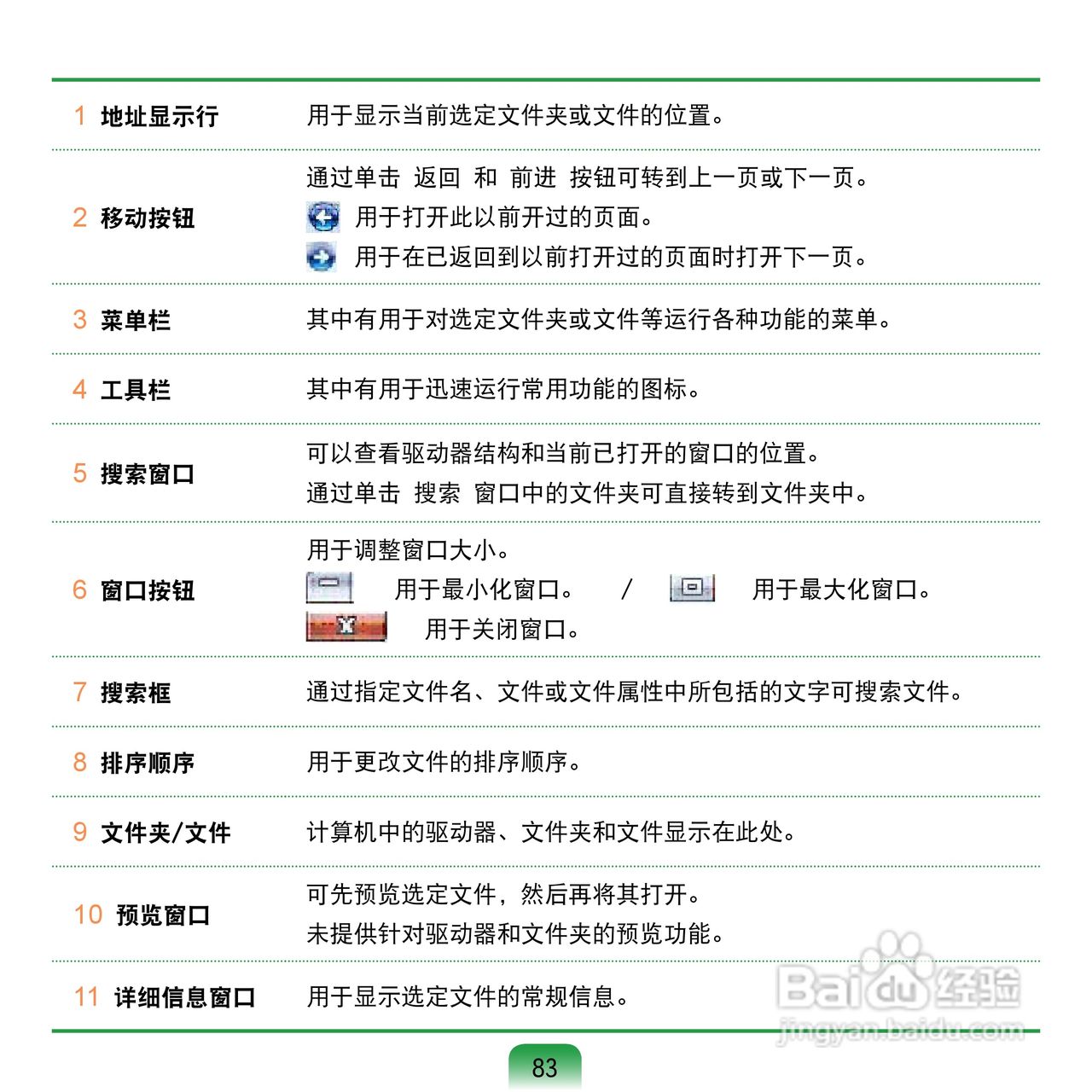 三星Q1U笔记本电脑使用说明书:[9]