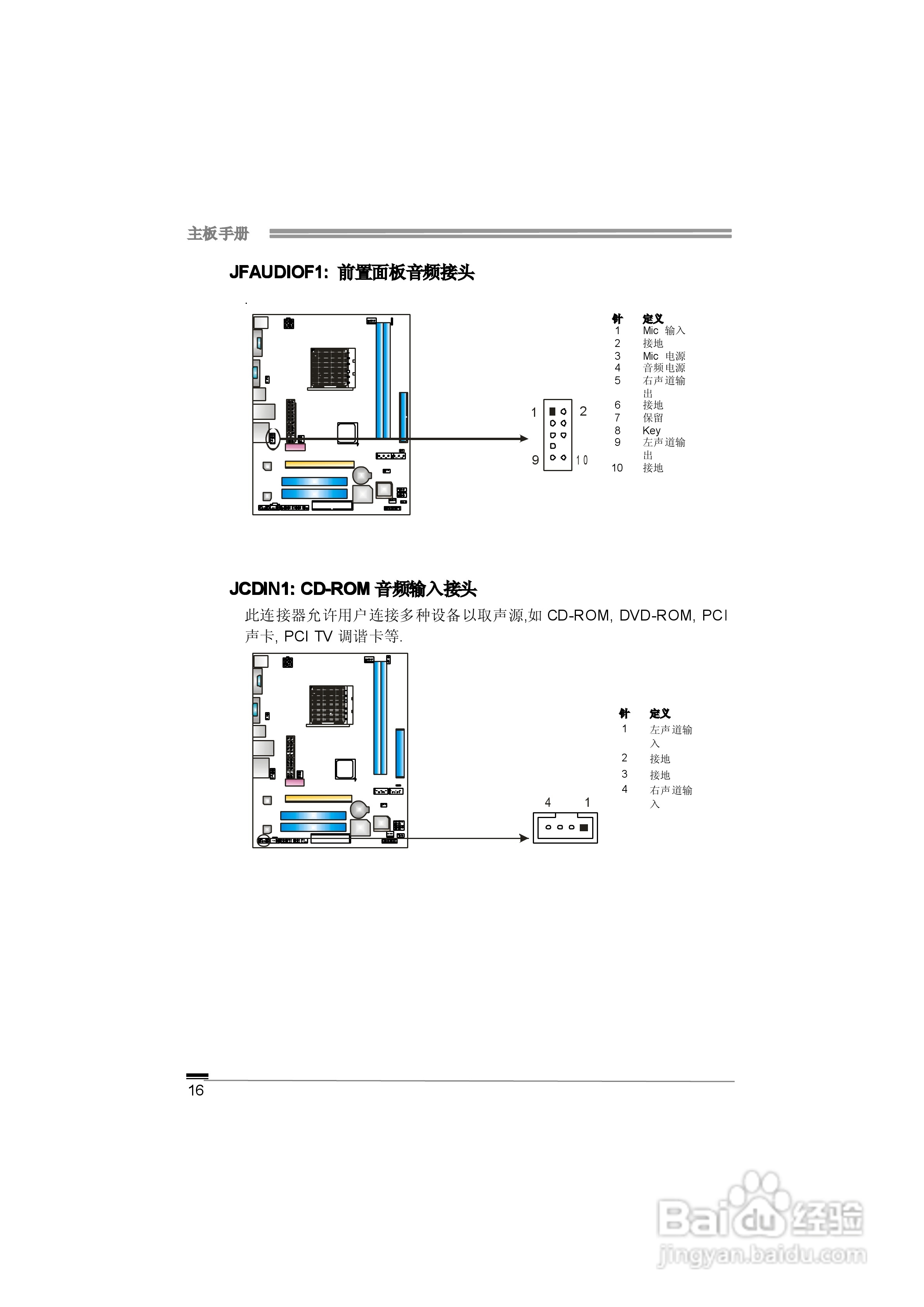 映泰NF61S Micro AM2型主板说明书:[2]