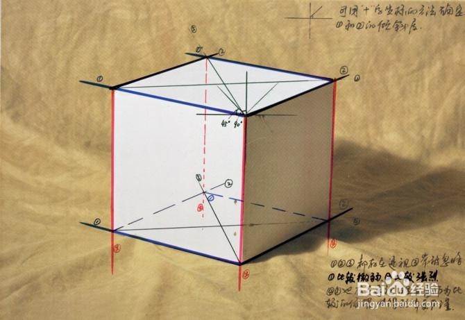 素描几何体正方体画法步骤图